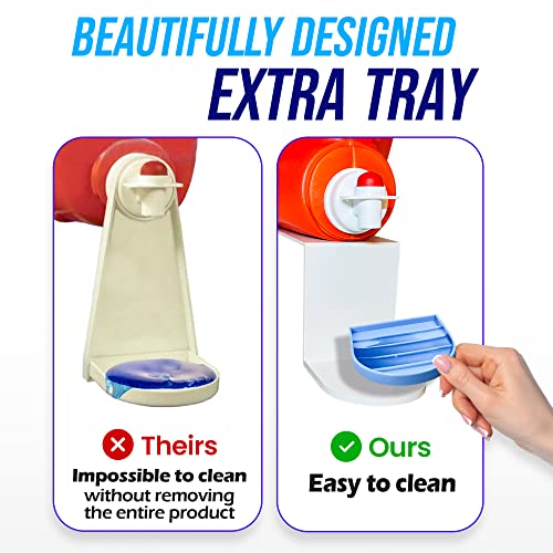 Simplation [2 Pack] Laundry Detergent Cup Holder, Detergent Drip Catcher (Upgraded Drip Tray), No More Mess or Leaks, Slide_Style - style: Slide Style