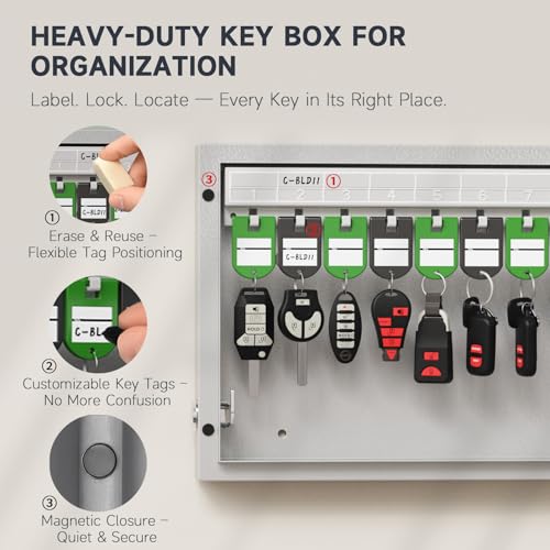 WeHere 16 Key Lock Box – Wall Mounted Key Cabinet with Dual Lock (Key & 3-Digit Combination), Home & Small Office Key Organizer for Entryway & Garage，Includes Key Tags - size: 16 Key Box (Basic)
