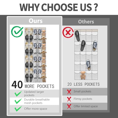 2 Pcs 80 Large over the Door Shoe Organizer Hanging Shoe Rack for Closet Holder Pure White Mesh Pockets Behind Door Hanger Nonslip, Each with 40 Pockets