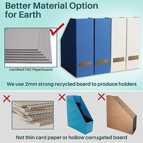 Magazine Holder - File Holder and Desk Organizer, Paperboard Book Organizer and Storage Box for Documents, Magazine Holder Rack for Classroom, Home, and Office (Classic Blue, 2-Pack) - color: Classic Blue, 2-Pack