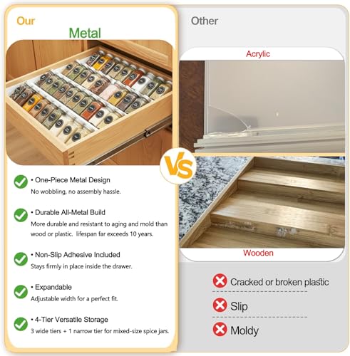 GOENDR Metal Spice Drawer Organizer, 4 Tier Spice Rack for Drawer, Expandable Seasoning Organizer For 11.4-22.8” Wide Drawer, Holds up to 48 Spice Jars (Not Included), White - color: White