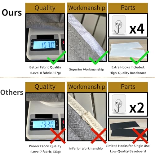 Kanrichu 4pcs Wall Hanging Storage Bag, Wall Hanging Baskets for Organizing as Over the Door Organizer, Wall File Organizer, Rv Storage and Organization. For Bedroom, Office, Camper (Gray-Upgraded) - color: Gray-Small (4 pcs)