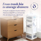 HOMZ 5-Drawer Storage Cart, Clear Plastic Drawers, 14.25" Wide Medium, White Frame - Organizing Drawer Containers for Home, Bathroom, Office, and Classroom - color: White frame with clear drawer