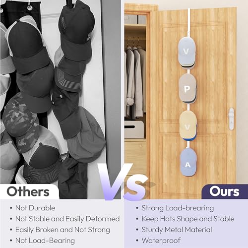 SWTYMIKI Over Door Hat Rack -1 Packs Metal Hanging Hat Organizer with 4 Hooks Design, Baseball Cap Hanger Organizer Storage Holds up to 20 Caps for Door, Bedroom, Closet - color: White, size: 1 Pack