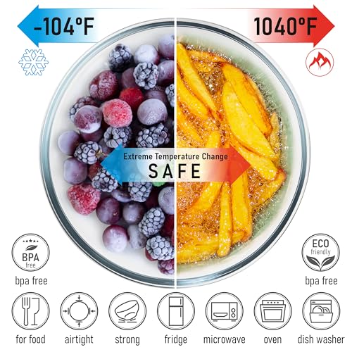 Set of 5 Nesting Glass Bowls with New Updated Acacia Lids for Foodprep, Storage, Mixing & Cooking - Microwave & Oven-ready BPA Free Durable Heat Resistant Inert Borosilicate Glass - color: 5 Mixing Bowls with Acacia Lids