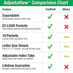 Ultimate Office AdjustaView 10-Pocket Wall Reference Organizer with Easy-Load Pockets and Mounting Screws, Black Pockets - color: Black Pockets