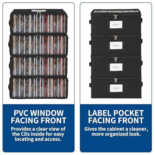 2 Pack Fabric CD Storage Box with Clear PVC Lid, Holds 35 Standard CD Cases, Zipper Closure for Dust Protection, Portable CD Organizer for Music Collection, Black - color: Black, size: Standard-2 Pack