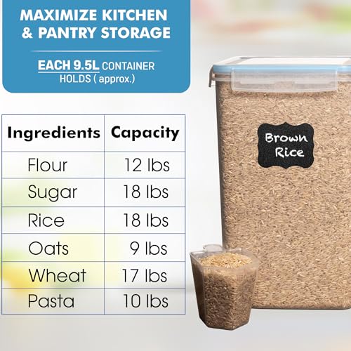 Shazo 2 PC (9.5L | 321 Oz) Extra Large Bulk Food Storage Containers with Airtight Lids for Flour, Sugar, Rice, Cereal & Pasta - Leakproof, BPA-Free Plastic Canisters for Kitchen & Pantry Organization - color: Blue