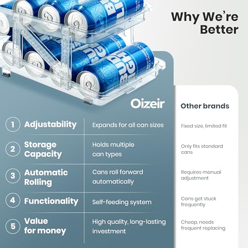 Expandable Soda Can Dispenser For Fridge - 2-Pack - Clear Transparent Soda Can Organizer For Refrigerator, Kitchen, and Pantry Storage Organizer for Cans, Beverage Bottle, Canned Food & Bottles