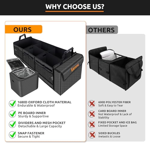 Large Trunk Organizer with Portable Leakproof Cooler Bag,Foldable Cover,Adjustable Securing Straps,Collapsible Trunk Organizer for Suv Car Truck Sedan (4-in-1 with Cooler) - color: Grey, size: With Cooler