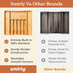SMIRLY Silverware Drawer Organizer – Bamboo Kitchen Drawer Organizer, Adjustable Utensil Holder and Cutlery Tray, Drawer Dividers for Flatware and Kitchen Utensils | Adjustable, Drawer Dividers, Flatware, Kitchen Utensils - size: 8 Slot