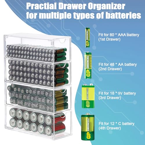 BTSKY 2 Pack Clear Acrylic Battery Storage Organizer for AA, AAA, 9V, C Batteries, 4-Drawer Storage Box Battery Holder Organizer for Common Types Batteries, Household Container(Batteries Not Included) - size: 2 Pack