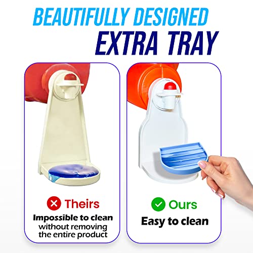 Simplation [2 Pack] Laundry Detergent Cup Holder, Detergent Drip Catcher (Upgraded Drip Tray), No More Mess or Leaks, Grip Style - style: Grip Style