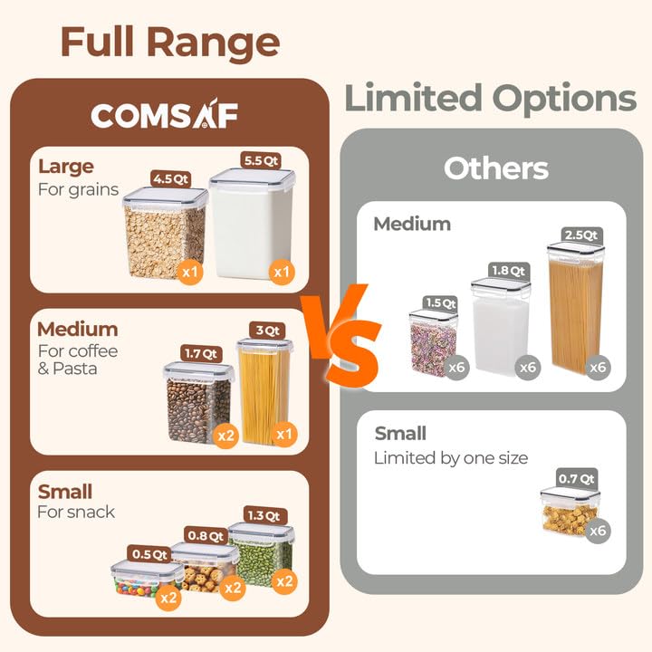 ComSaf Airtight Food Storage Containers with Lids, 11 Pcs Canisters Sets for the Kitchen, Plastic Pantry Organizers and Storage for Cereal, Flour, Sugar,Kitchen Storage Containers Include Labels - size: 7 Size-Rectangle