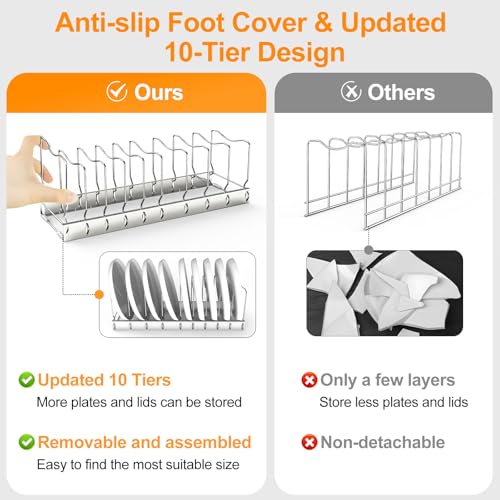 FLSEPAMB Pan Organizer - Adjustable Lid Organizer for Kitchen, Heavy Duty Pot Lid Organizer, Under Sink, Drawer, Pantry Storage - size: 1 Pack