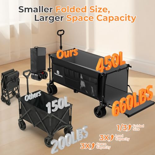 70”L Extender Collapsible Wagon, Extra Long Foldable Wagon Cart with Extended Tailgate, Heavy Duty Rolling Utility Cart with All-Terrain Big Wheels for Transport Sports Beach, Black - size: 360L