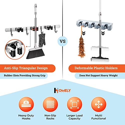 Homely Center Mop and Broom Holder Wall Mount – Heavy-Duty Closet Organizer for Garage, Kitchen, Laundry Organization – Tool Hanger with 3 racks and 4 hooks