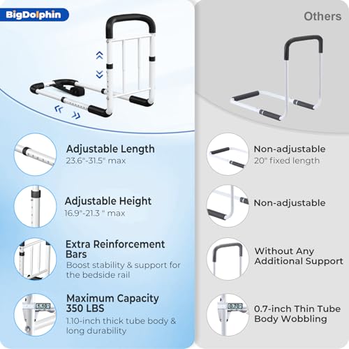 Bed Rails for Elderly Adults - ASTM Approved Adjustable Bed Cane with Non-Slip Ergonomic Handle & Storage Pocket, Bed Railings for Seniors Hold up to 350 LBS, Tool-Free - size: Medium