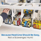 Shelf Reliance Cansolidator Pantry Plus - 1-Pack Can Organizer for Pantry, Stackable Soda Can Storage for Kitchen, Holds 60 Cans of Food or Soda - size: 1 Pack, style: 60 Soup Can