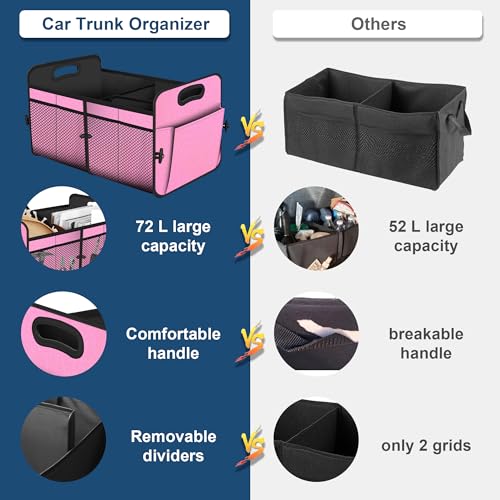Femuar Car Trunk Organizer,Car Storage Organizer with 72L Large Capacity Waterproof Collapsible and 11 Pockets,Trunk Organizer for Car Suv/Jeep/Sedan, Large Size, Pink - color: Pink, size: Large