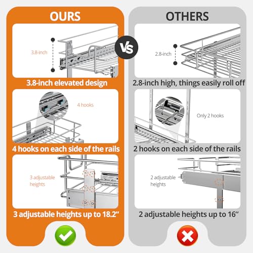 ZOINLIY Pull Out Cabinet Organizer, Versatile Slide Out Kitchen Organizers and Storage,Heavy Duty Drawer Cupboard Storage Basket, Smooth Sliding, Chrome Finish (2-Tiers-22¼''W×22“D) - size: 2-Tiers 22¼''W×22'D