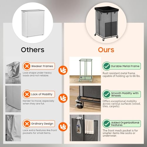 150L Laundry Hamper with Wheels, Rolling Laundry Basket with Metal Frame and Removable Bag, Large & Tall Dirty Clothes Hampers for Bedroom Aesthetic, Laundry Room, Bathroom, Dorm-Grey - color: Grey, size: 40GAL