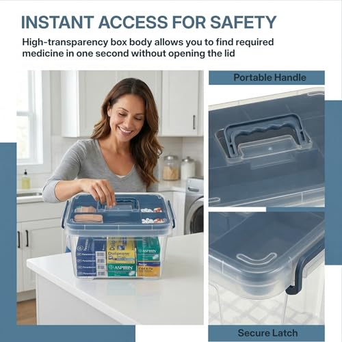 Pulseplay Clear Medicine Organizer Box with Handle Medicine Cabinet Organizer with Removable Tray First Aid Box Empty for Home Travel Outdoor (Blue) - color: Blue