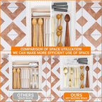 Yieach Clear Large Silverware Organizer 12 inch Wide for Kitchen Drawers,BPA Free Silverware Trays,Plastic Silverware Dividers & Holder,Utensil and Flatware Drawer Organizer Suitable for Fork,Spoon - size: Large