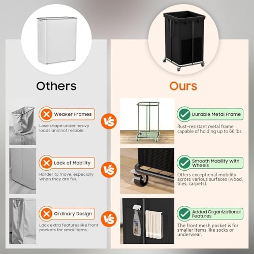 150L Laundry Hamper with Wheels, Rolling Laundry Basket with Metal Frame and Removable Bag, Large & Tall Dirty Clothes Hampers for Bedroom Aesthetic, Laundry Room, Bathroom, Dorm-Black - color: Black, size: 40GAL