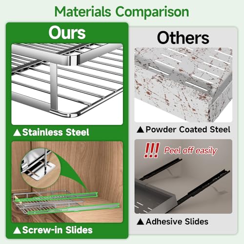 Adjustable Pull Out Shelves for Kitchen Cabinet, Expandable Pull Out Drawders for Cabinets, Pull Out Cabinet Organizer Roll Out Drawers, Stainless Steel, Cabinet Width 16.2" - 26.2", 1 Pack - color: 1 Pack, size: Medium (16.2"~26.2") W x 17.2" D