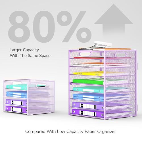 Cawukege 9 Tier Paper Organizer with Handle, Purple Large Capacity Desk Organizer Mesh File Folder Letter Paper Tray Desktop Document Sorter for Classroom, School, and Office Accessories Organization - color: 1 Pack - Purple