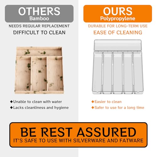 Yieach Clear Large Silverware Organizer 12 inch Wide for Kitchen Drawers,BPA Free Silverware Trays,Plastic Silverware Dividers & Holder,Utensil and Flatware Drawer Organizer Suitable for Fork,Spoon - size: Large