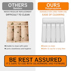 Yieach Clear Large Silverware Organizer 12 inch Wide for Kitchen Drawers,BPA Free Silverware Trays,Plastic Silverware Dividers & Holder,Utensil and Flatware Drawer Organizer Suitable for Fork,Spoon - size: Large