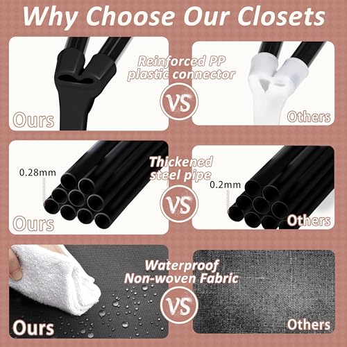 Wardrobe Closet, Quick and Easy Assembly, Gray Portable Closet with 2 Hanging Rods 4 Storage Shelves and Side 8 Pockets, Sturdy and Stable Clothes Rack with Cover, for Bedroom and Dormitory - color: Grey, size: 34 Inch