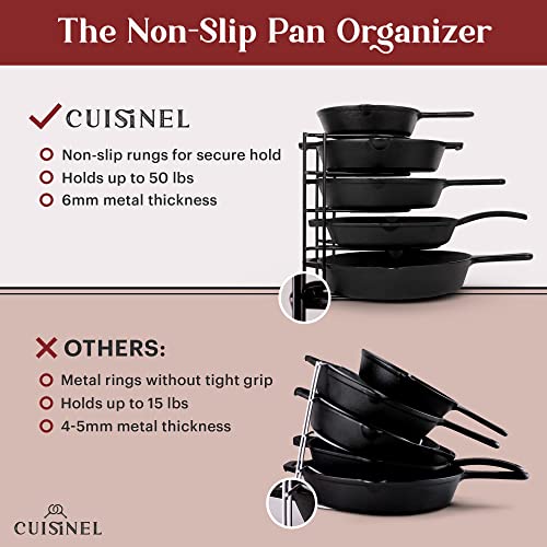 Pan Organizer - Silicone-Coated Non-Slip 12" Heavy Duty Skillet Rack - Kitchen Counter/Cabinet Organization Storage - Holder for Cookie Sheet, Cutting Board, Cast Iron Cookware, Dish, Pot, Lid Stand - color: Black, size: 12" Premium Silicone