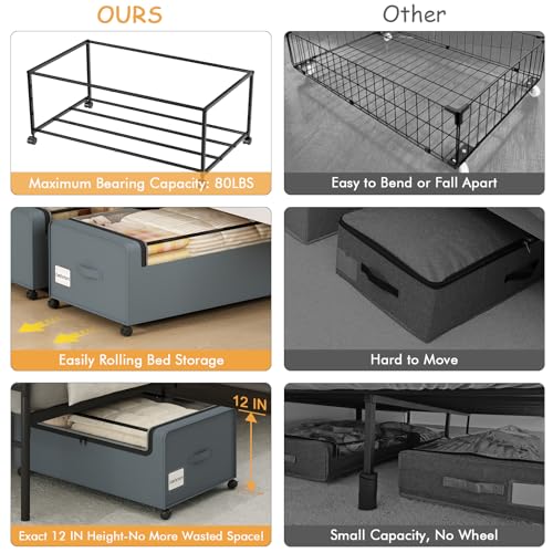 Webetop 12 inch Under the Bed Storage Bins with Clear Lid, Under Bed Storage Containers with Wheels for Underneath Small Spaces Dorms, Blankets (2 Pack, Grey, 30.7"x17.3"x12") - color: Grey, size: 12 inch height