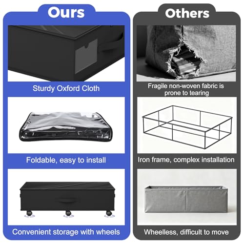 Babenest 4-Pack Under Bed Storage Organizer with Clear Zippered Lid, Foldable Rolling Underbed Drawers on 6 Wheels, Space Saving Clothes, Shoes, Toy Storage for Bedroom, Dorm, Closet - size: 4 Pack
