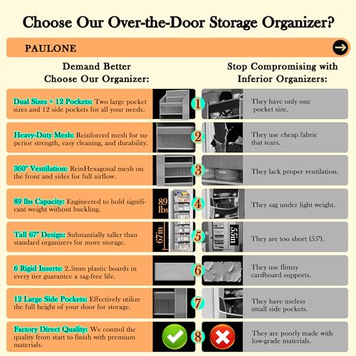 PAULONE 1 Pack Heavy Duty Over the Door Organizer, 6 Large + 12 Mesh Pockets with 89 lbs Capacity, Space-Saving Hanging Storage for Shoes, Toys, Bedroom & Closet (6-Layer Light Gray) - color: 6-Layer Light Gray