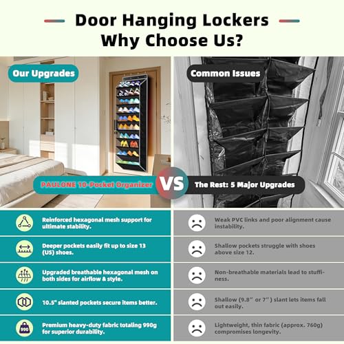 PAULONE 10-Pocket Multi-Use Over the Door Organizer, Heavy Duty 95lbs Capacity with Breathable Mesh, Versatile Hanging Storage for Shoes, Toys, Office Supplies-Classic (Black, 10-Shelf,) - color: Black, size: 10-Shelf,