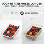 Zulay Kitchen 5 Piece Large 36oz Glass Tupperware Container Set with Lids - Premium BPA Free Borosilicate Glass Food Storage Containers - Leak-Proof Meal Prep - Microwave, Freezer & Oven Safe - Gray
