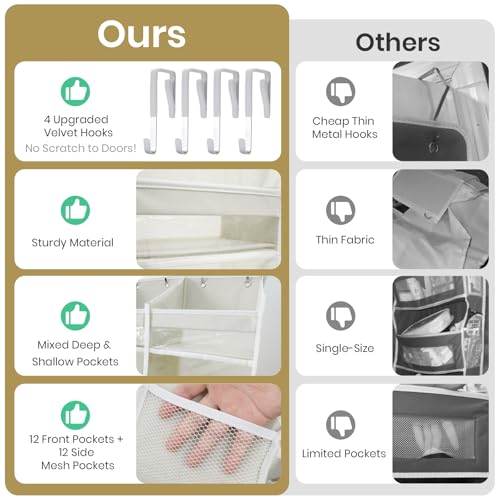 HOMELUX THEORY UPGRADED 6 Tiers Over The Door Organizer Hanging - 100D EXTRA THICK & 50lbs HUGE CAPACITY, 12 Side Mesh Pockets Over The Door Shoe Organizer, Hanging Closet Organizer (Transparent, XL) - color: 6. Transparent, size: XL 1 set