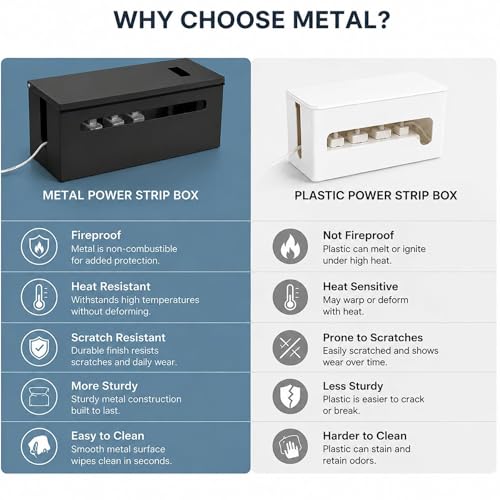 0.6mm Metal Cable Management Box Large Cable Organizer Box and Power Strip Box for Electrical Cord Hiding, Home Office Floor Cables Hider, TV Wires Storage Organization - color: Black