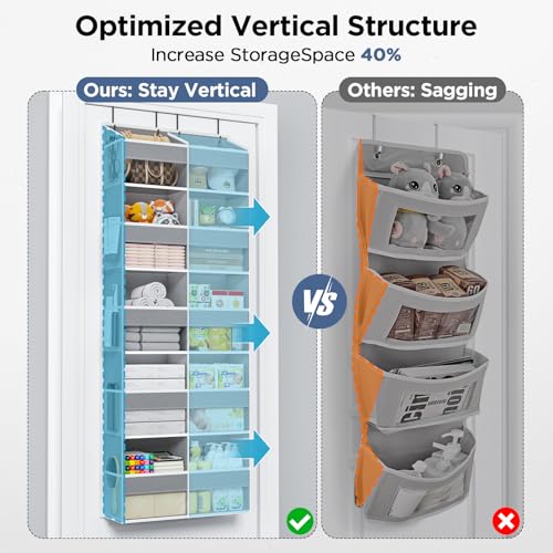 PureSpace 5-Tier Over the Door Organizer, 10 Side Mesh Pockets & Clear Windows, 80LBS Heavy Duty Hanging Storage for Baby Diapers, Shoes, Toys – Ideal for Nursery, Bathroom, Bedroom, Pantry (Grey) - color: Grey, size: 1 Pack