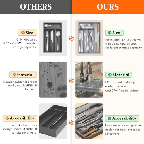 Lifewit Silverware Drawer Organizer Tray, Plastic Cutlery Storage for Kitchen, Flatware and Utensil Holder Divider for Spoons Forks Knives Tableware, 9.5 x 13.4", 5 Slots, Gray - color: Gray, size: 9.5 x 13.4 inch (5 Slots)