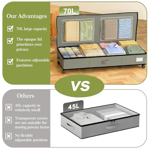 GoMaihe Under Bed Storage with Wheels: 70L Rolling Bins for Wrapping Paper Storage, Toys, Clothes - Includes Mesh Bag & Adjustable Dividers, Metal Frame Easy Pull-out Grey 1-Pack - color: Grey