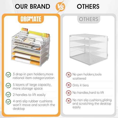 5 Tier Paper Letter Tray with 3 Drop-in Pen Holders, Mesh Desk File Organizer with Handle, Desk Organizers and Accessories for School,Home, Office Supplies Storage-White - color: 5 Tier-White, size: 12.5" x 9.1" x 10.3"