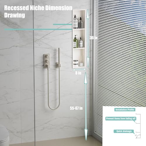 Narrow Shower Niche with Shelf，Stainless Steel recessed Wall Niche ，Three-Tier Shelves with Bathroom Storage/Remodel， Matte White （ 8"x 36"） - color: White, size: 36 * 8 in
