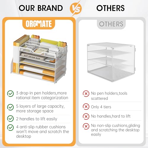 5 Tier Paper Letter Tray with File Holder and 3 Drop-in Pen Holders, Mesh Desk File Organizer with Handle, Desk Organizers and Accessories for School,Home, Office Supplies Storage-White - color: White, size: 15.4" x 9.1" x 10.3"