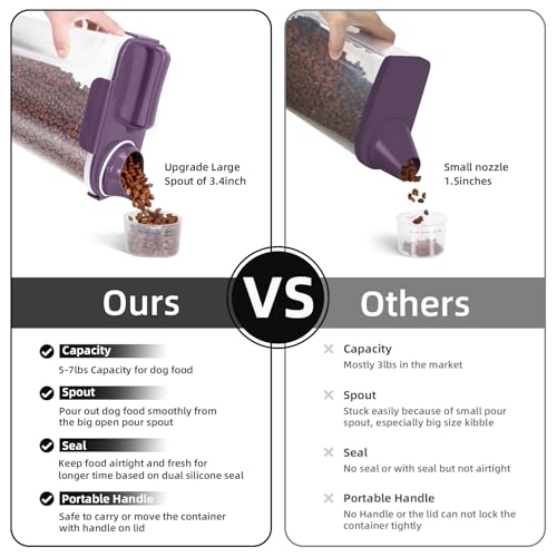 LEAWALK 5Lbs/6Qt Airtight Pet Storage Container Translucent Body, Upgraded Large Nozzle With Handle Design For Cat Dog Bird Food and for Small Animal Kibble, Oatmeal, Rice, Flour, Brown Sugart-Purple - color: Purple, size: 5L-1pack