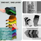 2Pack Upgraded Contour Fit Lock Hat Organizer for Baseball Cap,Hat Rack Strong Adhesive Hat Hangers for Wall Hold Up to 20 Hats,Multi-layer Hat Storage Display for Closet,Door Bedroom-Black - size: 1.3x2.3x16.5in